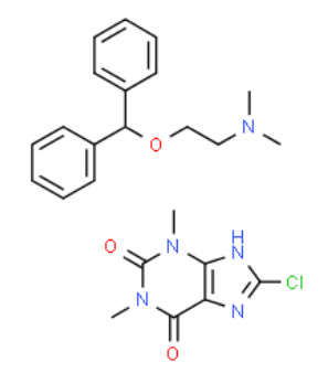 dimenhydrinate