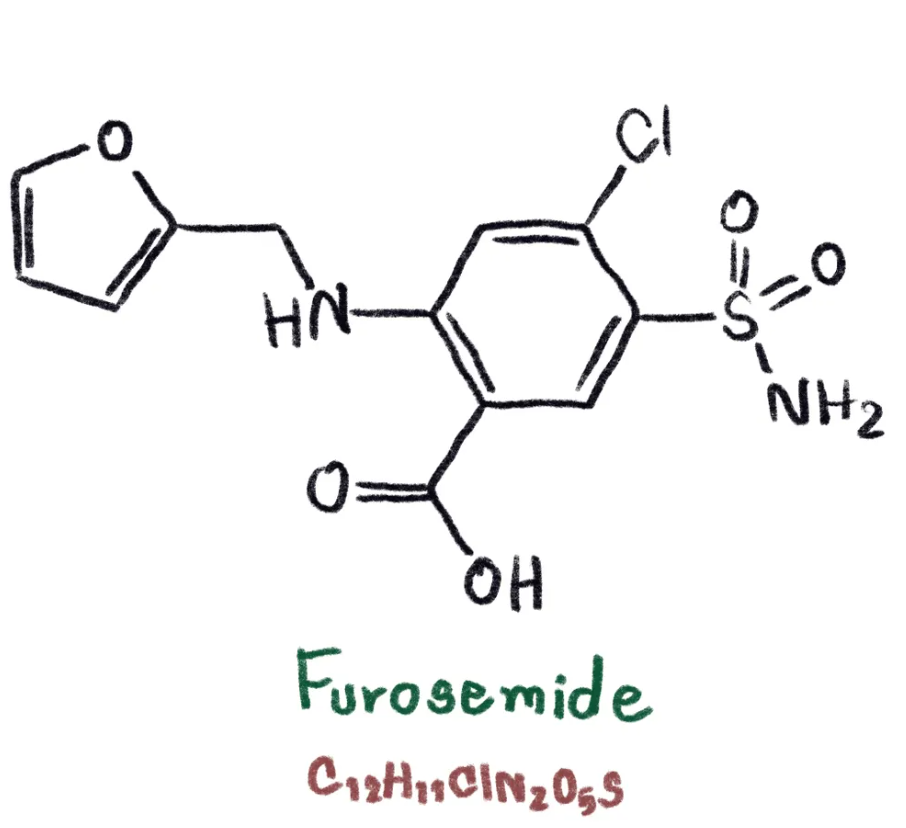 Furosemid