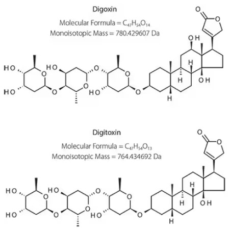 Glycosid